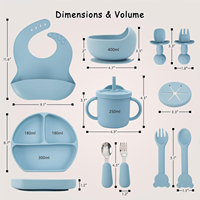 Ensemble de vaisselle de salle à manger pour enfants personnalisé comprenant des bavoirs pour bébé et une cuillère/fourchette en silicone pour l'alimentation et le repas