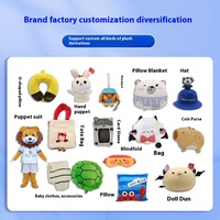 Peluche personnalisable en forme de poupée en tissu, coussin en peluche avec rembourrage en coton PP, personnalisation de la mascotte et du logo de l'entreprise
