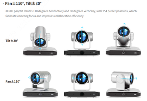 Caméra de visioconférence d'église Hitrolink avec zoom optique 12x, zoom numérique 15x, 4K PTZ, capteur CMOS de haute qualité, réduction du bruit 2D/3D - Product Image 4