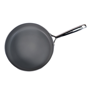 Juego de utensilios de cocina de cerámica con recubrimiento antiadherente, utensilios de cocina hechos a medida, <span class=keywords><strong>ollas</strong></span> y sartenes de Color - Product Image 5