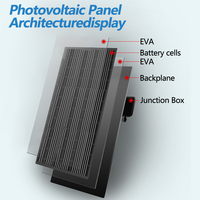 Ventilador de Extracción Solar de Pared, Kit de Ventilador con Panel Solar Pequeño y Dos Puertos USB para Gallinero, Invernadero, Ático, Ventilación de Autocaravanas