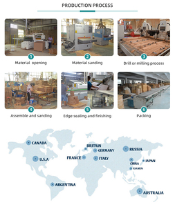 <span class=keywords><strong>Mesita</strong></span> <span class=keywords><strong>de</strong></span> <span class=keywords><strong>noche</strong></span> <span class=keywords><strong>de</strong></span> MDF para sala <span class=keywords><strong>de</strong></span> estar, soporte <span class=keywords><strong>de</strong></span> <span class=keywords><strong>noche</strong></span> <span class=keywords><strong>de</strong></span> café blanco pequeño, popular, simple, <span class=keywords><strong>de</strong></span> pierna larga, <span class=keywords><strong>escandinava</strong></span> - Product Image 5