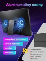 Écran Retina 11 pouces de qualité supérieure 2,5K ultra-clair avec une résolution réelle de 2,5K (2560x1600) Densité de pixels ultra-élevée pour 60 Hz