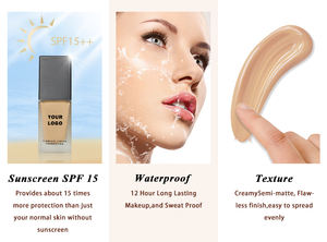 Maquillaje de Etiqueta Privada, sin logotipo, Original, superoscuro, Color de cara, piel brillante, cobertura completa, resistente al agua, base líquida mate - Product Image 5