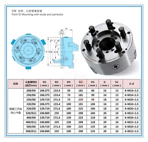 K11-200/K11-250/K11-315/K11-325/K11-400/K11-500 หัวจับแบบ 3 ขา ชนิดสั้น สำหรับเครื่องกลึงและเครื่องกัดเหล็ก - Product Image 3