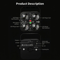 Projecteur Laser LED 4-en-1 Magic Ball pour Fêtes, Stroboscope, Activé par le Son et Télécommande, Idéal pour Noël |   Usine YSH