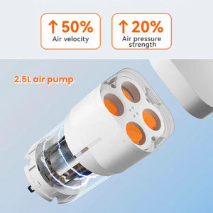 6 Chambers Leg Massager Recovery Air Förderung der Blut entspannung Rehabilitation Physiotherapie Kompression therapie system und Ausrüstung - Product Image 6