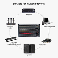 Mélangeur audio numérique professionnel, de qualité supérieure, avec amplificateur, mélangeur BT, fonction USB, new