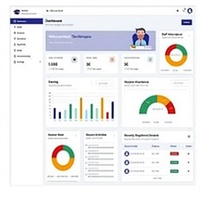 Plataforma de Gestión Escolar para Registros de Estudiantes, Exámenes, Horarios, Personal, Comunicación con Padres, Multi-OS (Linux/MAC/)