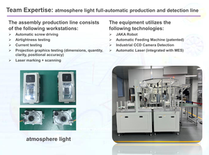 Caméra CCD industrielle <span class=keywords><strong>LEO</strong></span> pour détection de ligne entièrement automatique, contrôle PLC, test d'étanchéité à l'air, 6S/pc, stabilité 24h - Product Image 6
