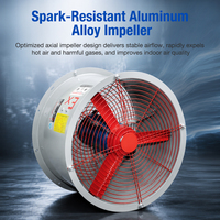 Kipas Aliran Aksial Anti Ledakan Grosir LONGWELL 0.09KW-1.5KW 220V 380V Kipas Buang Industri Tahan Api