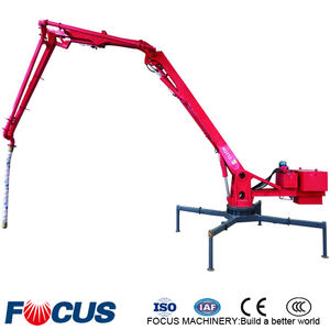 HGY15 ازدهار وضع توزيع الخرسانة عنكبوتية ذاتية التسلق - Product Image 2