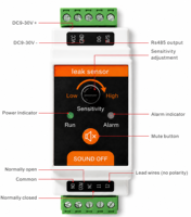 Detektor Kebocoran Air SPEED W-4DA Sensor Alarm Suara Saklar Output RS485 Protokol MODBUS RTU Kabel Sensor 1500m Bersertifikasi CE ROHS