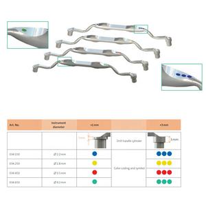 Kit Guida per Impianti Dentali Straumann Originale, Cassetta per Chirurgia Guidata, Attrezzatura Odontoiatrica per Uso Ospedaliero/Clinico - Product Image 4