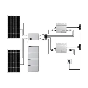 Generador solar portátil