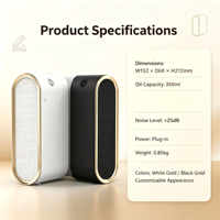 Diffuseur d'arômes électrique de luxe écologique, commande par application, fonctionne sur batterie, matériau PP commercial, élimine les odeurs