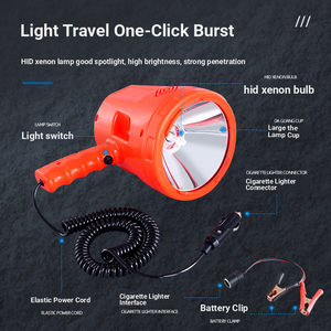 ไฟฉายค้นหาแบบมือถือสำหรับงานทางทะเล (100W, 12V/24V ซีนอน) - Product Image 4