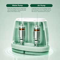Irrigateur Nasal Électrique Avancé à Double Orifice, Rinçage Sinusal Salin, 4 Modes, Étanche IPX7, Chargement Magnétique, Aide à l'Hygiène Nasale