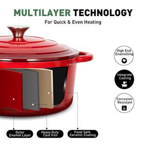 Batterie de cuisine en fonte émaillée-Ensemble de casseroles et poêles de 7 pièces-Poêle antiadhésive, poêle à frire, <span class=keywords><strong>wok</strong></span>, casserole et four hollandais - Product Image 2