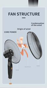 Tốc độ cao 16 inch 18inch tầng <span class=keywords><strong>Fan</strong></span> <span class=keywords><strong>3</strong></span> trong <span class=keywords><strong>1</strong></span> dao động công nghiệp bệ đứng tường tầng <span class=keywords><strong>Fan</strong></span> - Product Image 4