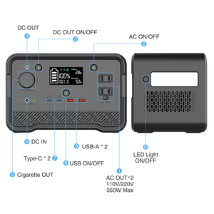 Солнечный генератор, система хранения возобновляемой энергии, портативные электростанции, аккумуляторный блок питания LiFePO4, портативная электростанция 350 Вт - Product Image 2