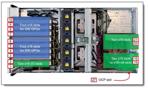 Para Lenovo ThinkSystem SR675 V3 3U Rack Server marca Original con procesador AMD EPYC 9124 8 tarjetas <span class=keywords><strong>GPU</strong></span> 32GB memoria Stock disponible - Product Image 6
