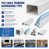 Goulotte de câblage murale en PVC blanc pour l'installation de câblage électrique