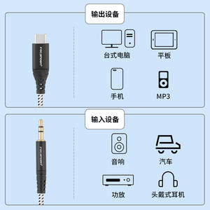 Cable de audio Focanden tipo C a 3,5 mm con conector chapado en oro para altavoz de ordenador y teléfono móvil - Product Image 2