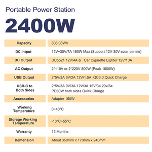 Generador <span class=keywords><strong>Solar</strong></span> Portátil de 3000 Wh y <span class=keywords><strong>1500</strong></span> Vatios con Batería de Iones de Litio, <span class=keywords><strong>Inversor</strong></span> de Onda Sinusoidal Modificada y Tipo C <span class=keywords><strong>para</strong></span> Autocaravanas - Product Image 3