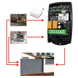 Universal Garage Door Receiver ZIGBEE Smart Door Switch 2CH 85-250V <strong>Remote</strong> <strong>Control</strong> Gate Opener Controller 433mhz Transmitter - Product Image 2