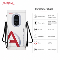 AMPPAL 60KW 80KW 120KW 160KW 180KW 240KW Station de recharge de voiture électrique domestique commerciale à double poignée DC économique