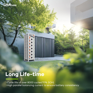 DAH 61kwh Công suất Rack gắn thiết kế cấp một tế bào LFP 6000 + chu kỳ can2.0 RS485 Hệ thống lưu trữ năng lượng pin - Product Image 6