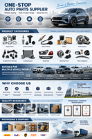 Pièces automobiles de haute qualité OEM 0280218266 13627602038 Capteur de débit d'air massique pour Mini BMW M3 M4 M5 M6