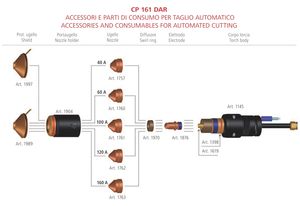 หัวตัดพลาสม่า 100A รุ่น 1761 สำหรับเครื่องตัดพลาสม่า Cp161 ขายดี หัวตัดพลาสม่า 100A - Product Image 4