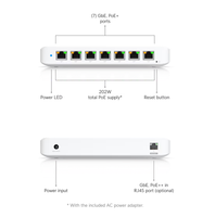 Commutateur Ubiquiti UniFi Switch Ultra 210W (USW-Ultra-210W) 8 ports Gigabit PoE+ géré, budget PoE de 202W, montable au mur