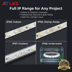 Bande LED flexible 12V 24V SMD 3528 60 LED/m haute luminosité pour la décoration intérieure – Vente en gros - Product Image 1