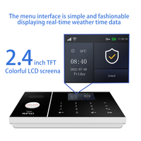 Système d'alarme de sécurité intelligent WiFi 4G PGST Tuya avec sirène intégrée et capteur de mouvement de porte RF433
