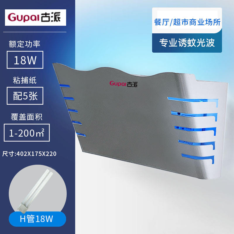 18W โค้ง [การปรับแต่งการค้าต่างประเทศ]