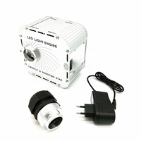 Moteur léger à Fiber optique LED, 48 v, 45W