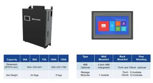 Hot Sale Var Compensatie Statische Var Generator Svg Power Factor Correctie-Apparatuur - Product Image 4