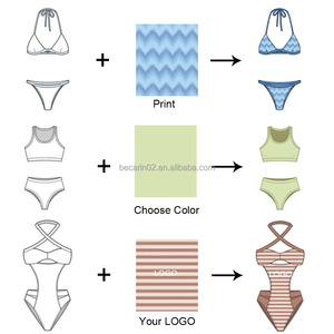 Tùy chỉnh thiết kế 3 mảnh <span class=keywords><strong>bikini</strong></span> phù hợp với đồ bơi cho các cặp vợ chồng người đàn ông phụ nữ Đồ bơi bơi thân mùa hè beachwear tắm phù hợp với - Product Image 4