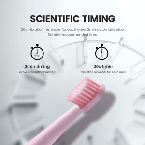 Brosses a dents elektr ques pour adultes abort ables et de haute qualite - Product Image 4