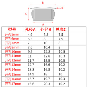 <b>Plastic</b> Hole Plug Round Nylon Snap On Furniture Screw Cover Decorative Plug 5mm 6mm 7mm 8mm 10mm 11mm 12mm 13mm 14mm 15mm 16mm - Product Image 1