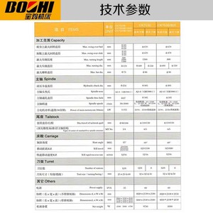 Tour CNC Baoji CK7516 pour usinage de métaux de moyenne intensité avec régulation de vitesse progressive - Product Image 3
