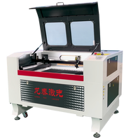 Machine de gravure au laser CO2