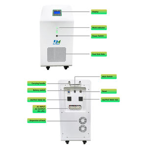 Venta caliente 48V 1440WH-2880WH batería de iones de <span class=keywords><strong>sodio</strong></span> energía enchufe Universal hogar móvil estación de energía portátil Solar onda sinusoidal pura - Product Image 4