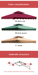 <span class=keywords><strong>Parasol</strong></span> Cantilever Carré Géant en Fer 2,5M 2,2M pour Extérieur, Terrasse, Jardin, Café, Salons Commerciaux et Événements - Product Image 3