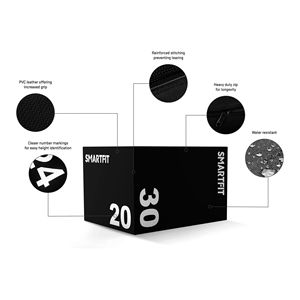 Smartfit mật độ cao 3 trong 1 mềm bọt Plyo hộp bền cho tập thể dục phòng tập thể dục tập thể dục PU nhảy hộp - Product Image 2