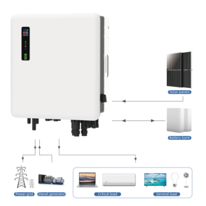 Usine en gros <span class=keywords><strong>AMSO</strong></span> 550w tout panneau solaire noir 580w type N 600w panneaux solaires monocristallins pour la promotion - Product Image 6