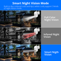 3MP iCsee H265 Couleur Vision Nocturne Extérieure Sans Fil WiFi Étanche Maison HD Sécurité CCTV Caméra Ptz